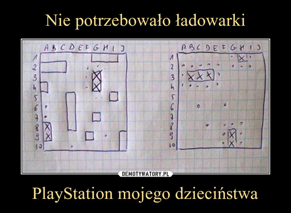 PlayStation mojego dzieciństwa –  