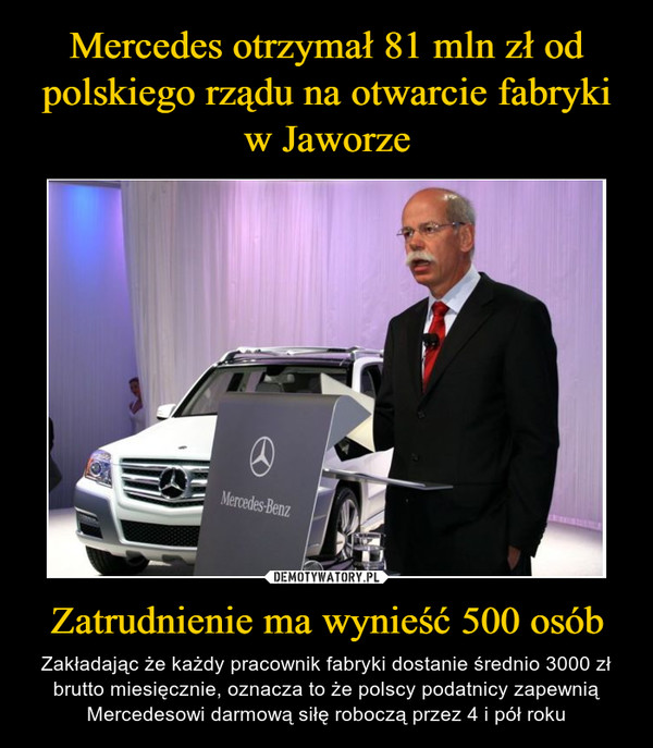 Zatrudnienie ma wynieść 500 osób – Zakładając że każdy pracownik fabryki dostanie średnio 3000 zł brutto miesięcznie, oznacza to że polscy podatnicy zapewnią Mercedesowi darmową siłę roboczą przez 4 i pół roku 