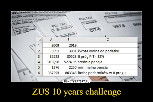 ZUS 10 years challenge