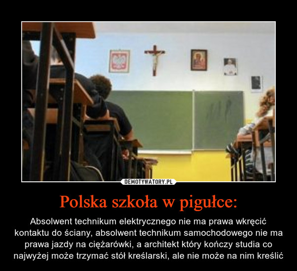 Polska szkoła w pigułce: