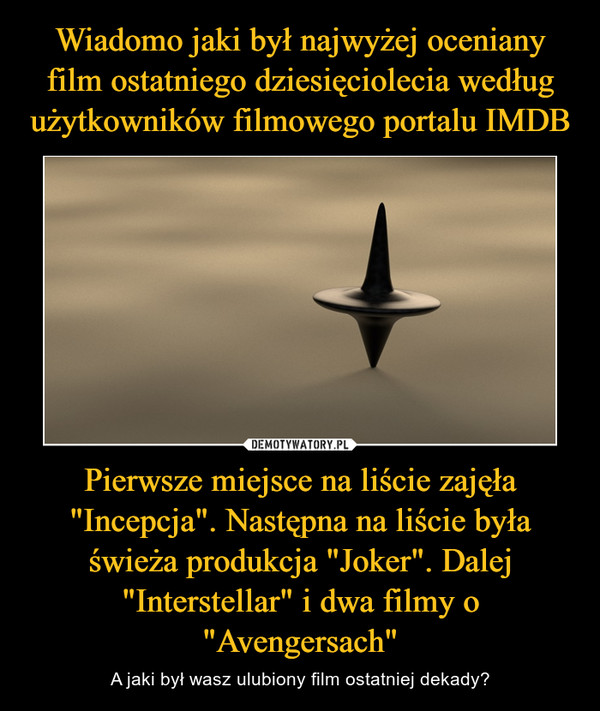 Pierwsze miejsce na liście zajęła "Incepcja". Następna na liście była świeża produkcja "Joker". Dalej "Interstellar" i dwa filmy o "Avengersach" – A jaki był wasz ulubiony film ostatniej dekady? 