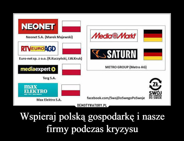Wspieraj polską gospodarkę i nasze firmy podczas kryzysu –  