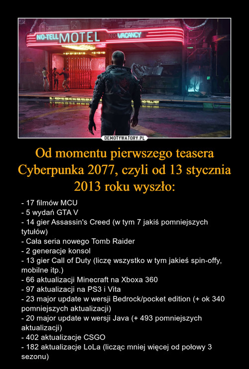 Od momentu pierwszego teasera Cyberpunka 2077, czyli od 13 stycznia 2013 roku wyszło: