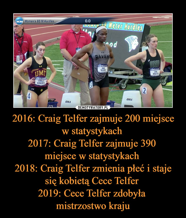 2016: Craig Telfer zajmuje 200 miejsce w statystykach 2017: Craig Telfer zajmuje 390 miejsce w statystykach 2018: Craig Telfer zmienia płeć i staje się kobietą Cece Telfer 2019: Cece Telfer zdobyła mistrzostwo kraju –  