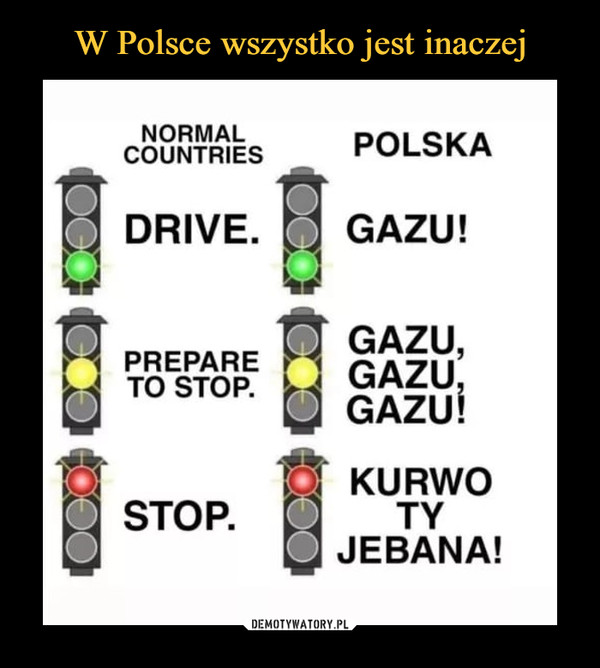  –  NORMAL COUNTRIES DRIVE. ► PREPARE TO STOP. STOR Ó POLSKA GAZU! 5 GAZU, GAZU! GAZU, KURWO TY • JEBANA!