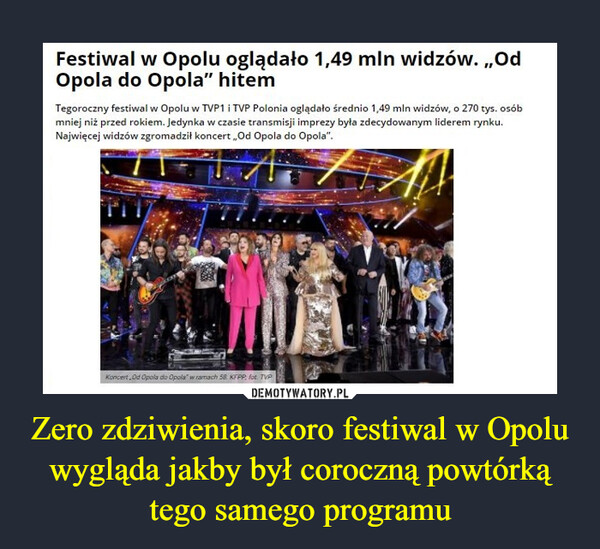 Zero zdziwienia, skoro festiwal w Opolu wygląda jakby był coroczną powtórką tego samego programu