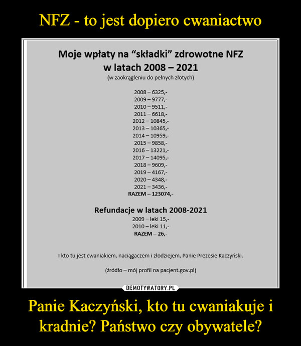 NFZ - to jest dopiero cwaniactwo Panie Kaczyński, kto tu cwaniakuje i kradnie? Państwo czy obywatele?