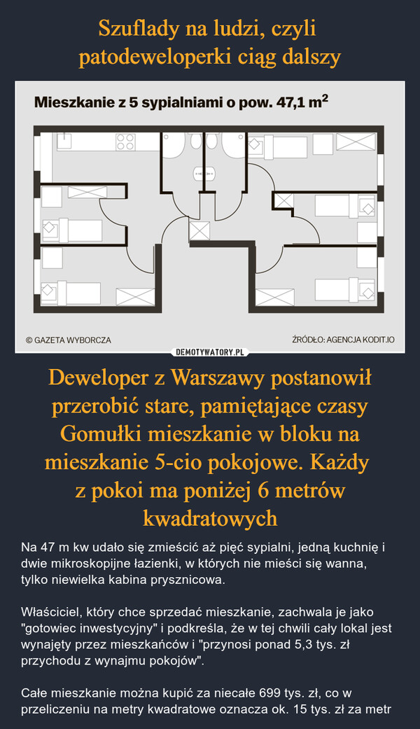 Szuflady na ludzi, czyli 
patodeweloperki ciąg dalszy Deweloper z Warszawy postanowił przerobić stare, pamiętające czasy Gomułki mieszkanie w bloku na mieszkanie 5-cio pokojowe. Każdy 
z pokoi ma poniżej 6 metrów kwadratowych