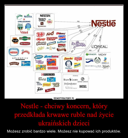 Nestle - chciwy koncern, który przedkłada krwawe ruble nad życie ukraińskich dzieci