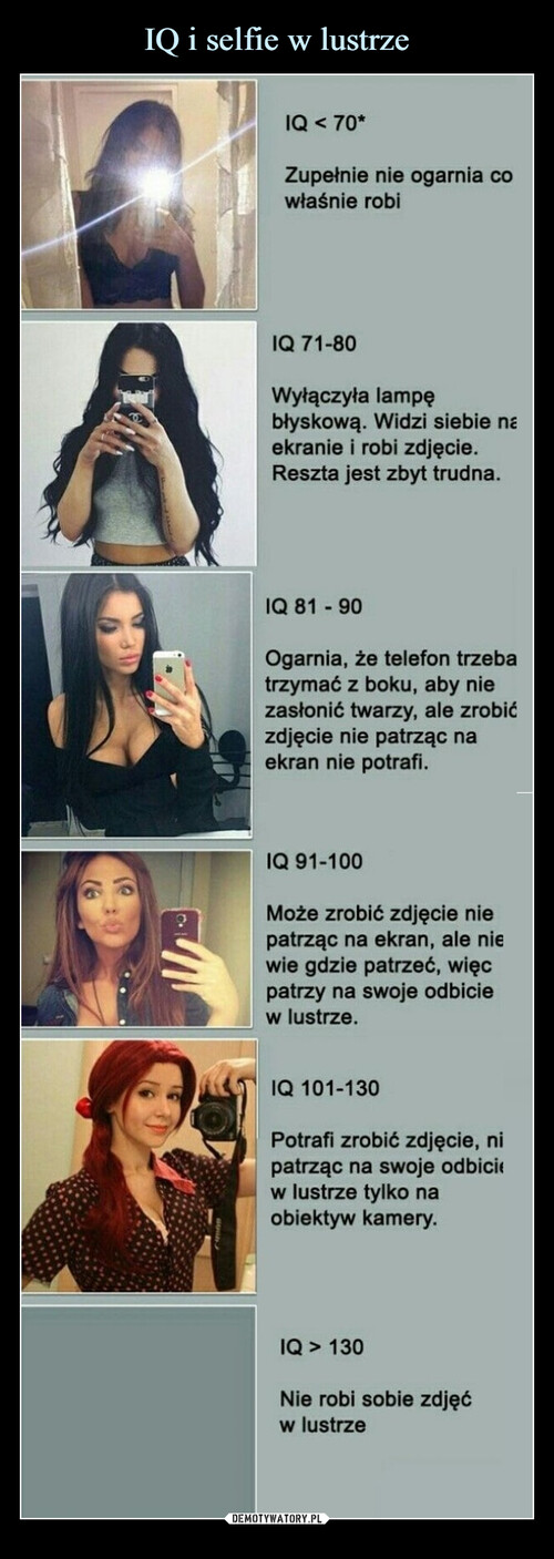 IQ i selfie w lustrze