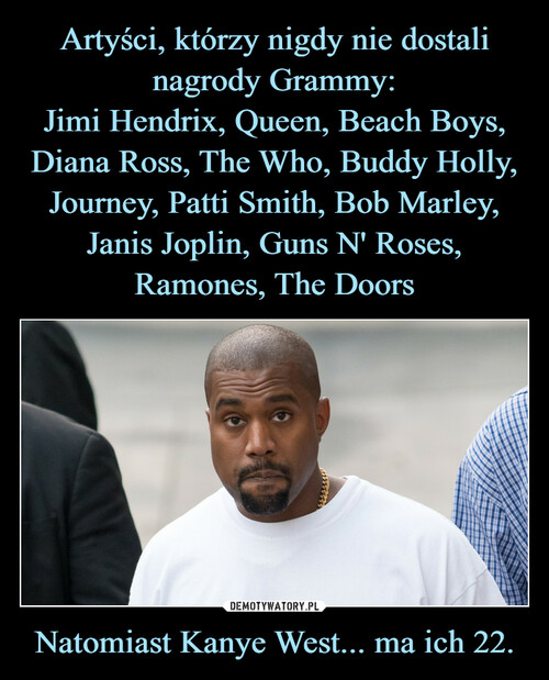 Artyści, którzy nigdy nie dostali nagrody Grammy:
Jimi Hendrix, Queen, Beach Boys, Diana Ross, The Who, Buddy Holly, Journey, Patti Smith, Bob Marley, Janis Joplin, Guns N' Roses, Ramones, The Doors Natomiast Kanye West... ma ich 22.