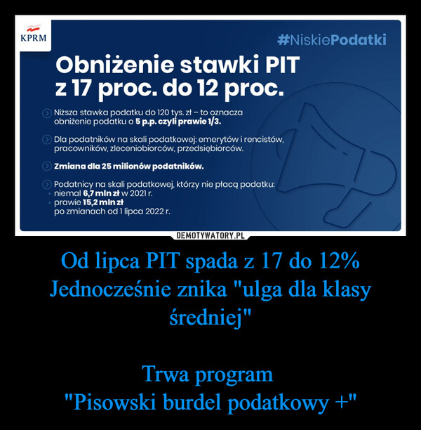 Od lipca PIT spada z 17 do 12%
Jednocześnie znika "ulga dla klasy średniej"

Trwa program 
"Pisowski burdel podatkowy +"