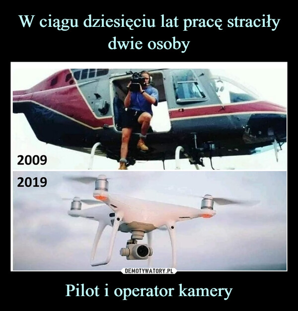 Pilot i operator kamery –  