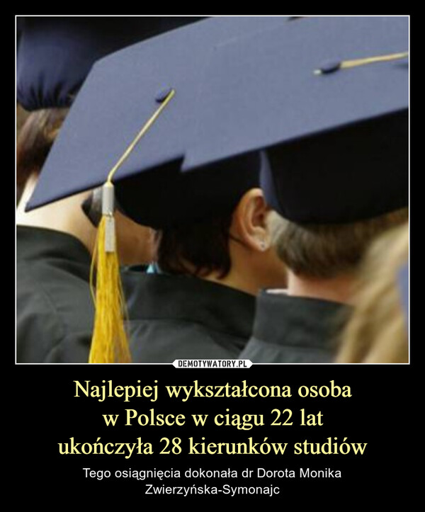 Najlepiej wykształcona osoba
w Polsce w ciągu 22 lat
ukończyła 28 kierunków studiów