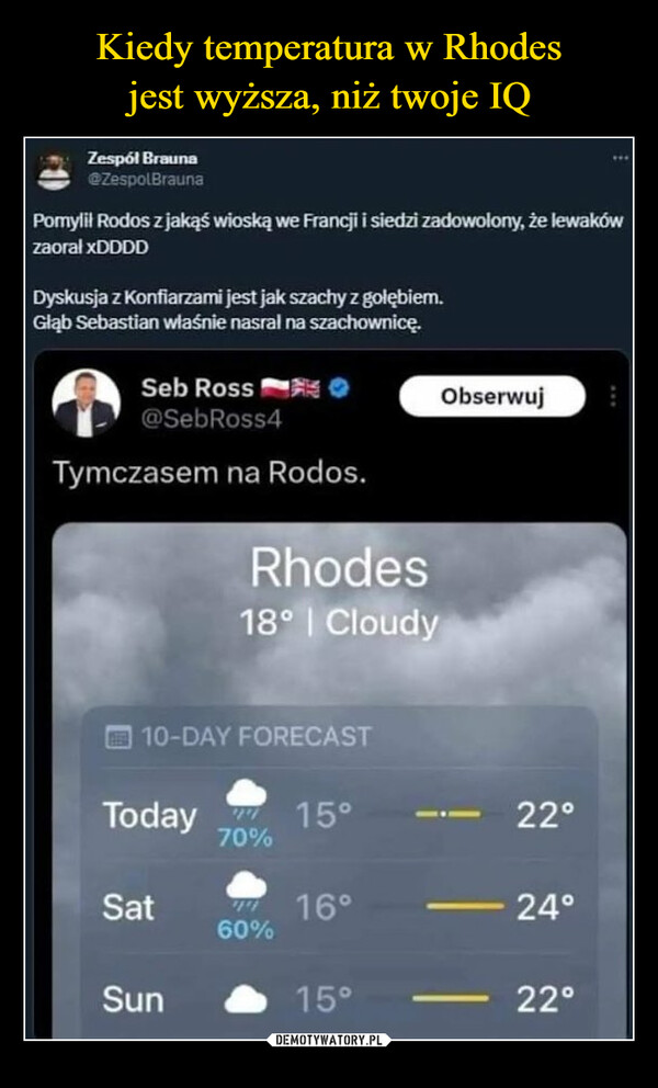 Kiedy temperatura w Rhodes
jest wyższa, niż twoje IQ