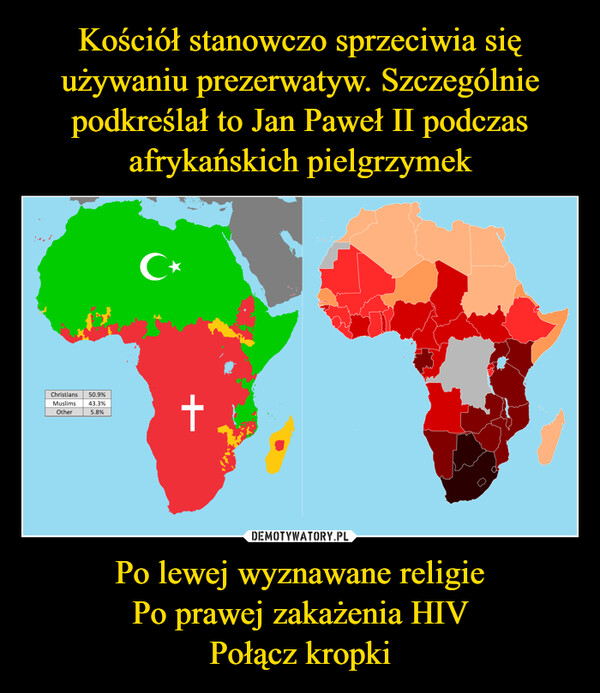 Po lewej wyznawane religiePo prawej zakażenia HIVPołącz kropki –  Christians 50.9%Muslims 43.3%Other5.8%C++