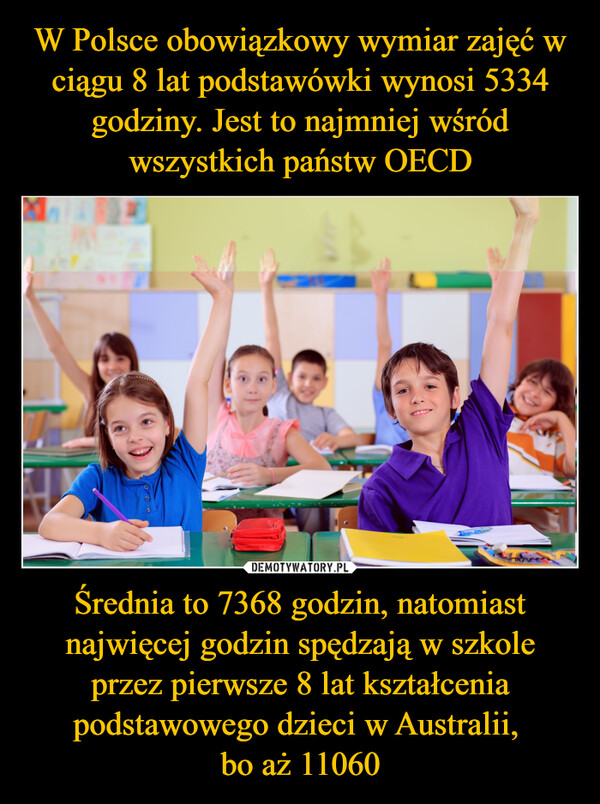 W Polsce obowiązkowy wymiar zajęć w ciągu 8 lat podstawówki wynosi 5334 godziny. Jest to najmniej wśród wszystkich państw OECD Średnia to 7368 godzin, natomiast najwięcej godzin spędzają w szkole przez pierwsze 8 lat kształcenia podstawowego dzieci w Australii, 
bo aż 11060