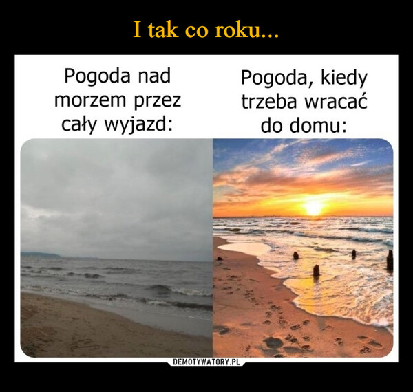  –  Pogoda nadmorzem przezcały wyjazd:Pogoda, kiedytrzeba wracaćdo domu: